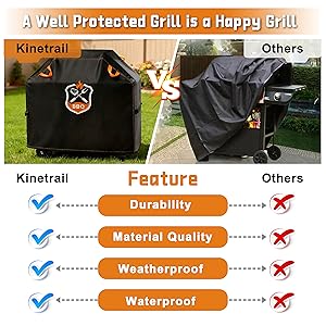 Outdoor Grill Cover
