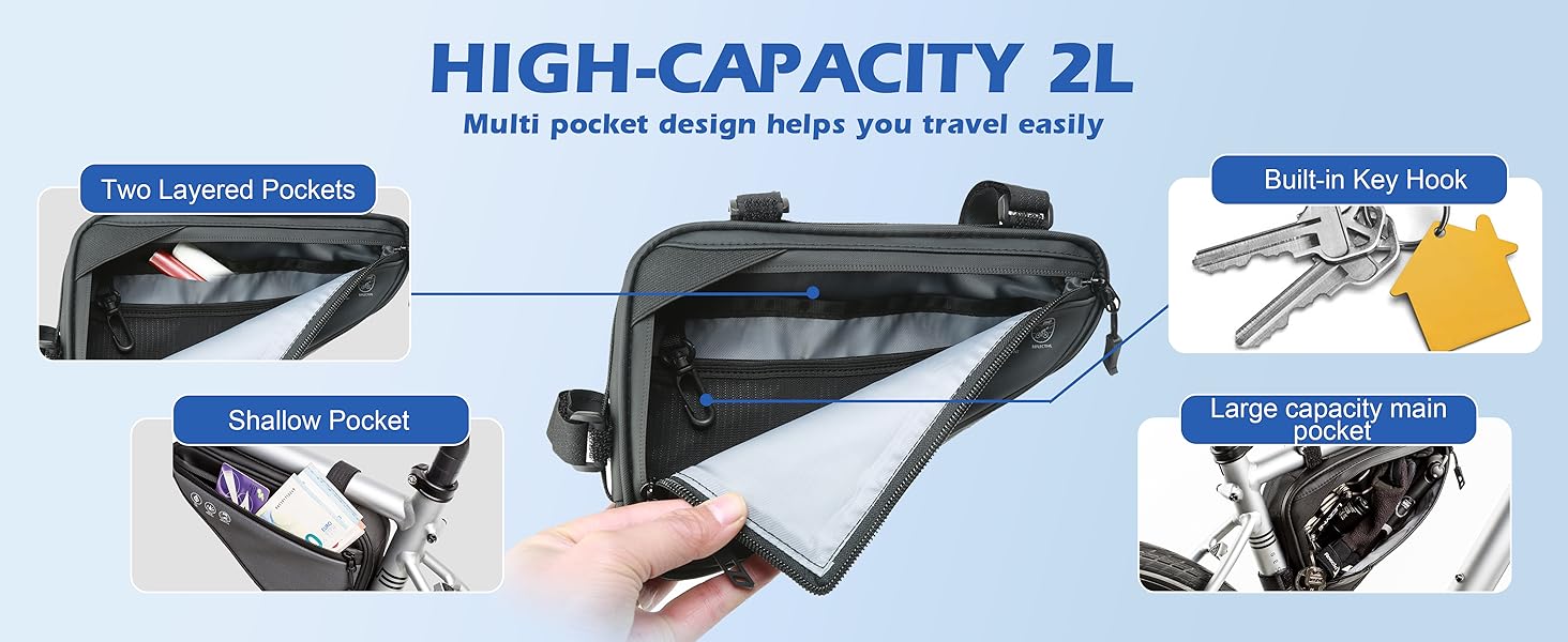 Bicycle bag7